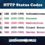 A Complete Guide and List of HTTP Status Codes