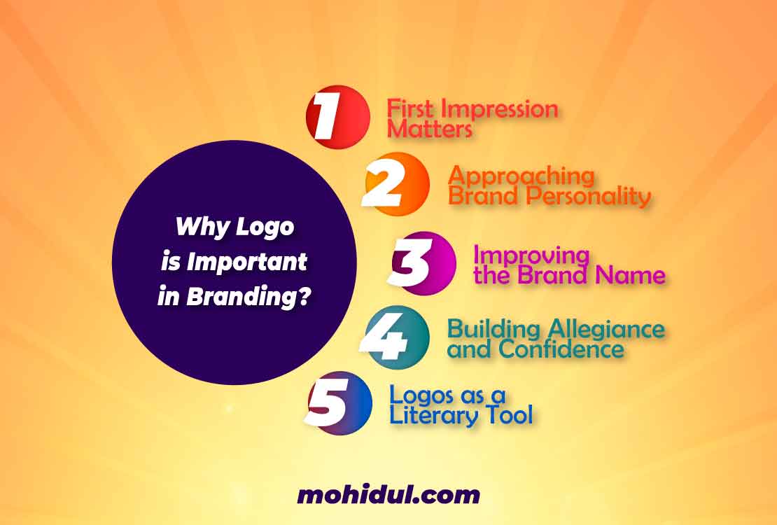 5 Reasons Why Logo is Important in Branding